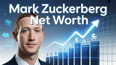 Mark Zuckerberg Net Worth
